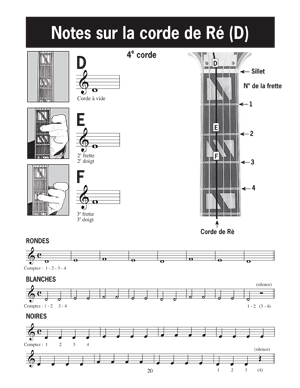 Methode de guitare moderne de niveau 1, edition Approfondie - Bay/Noel - Guitar - Book ***French Edition***