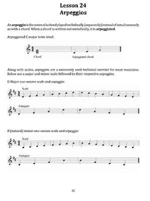 First Lessons: Music Theory - Curatolo - Book