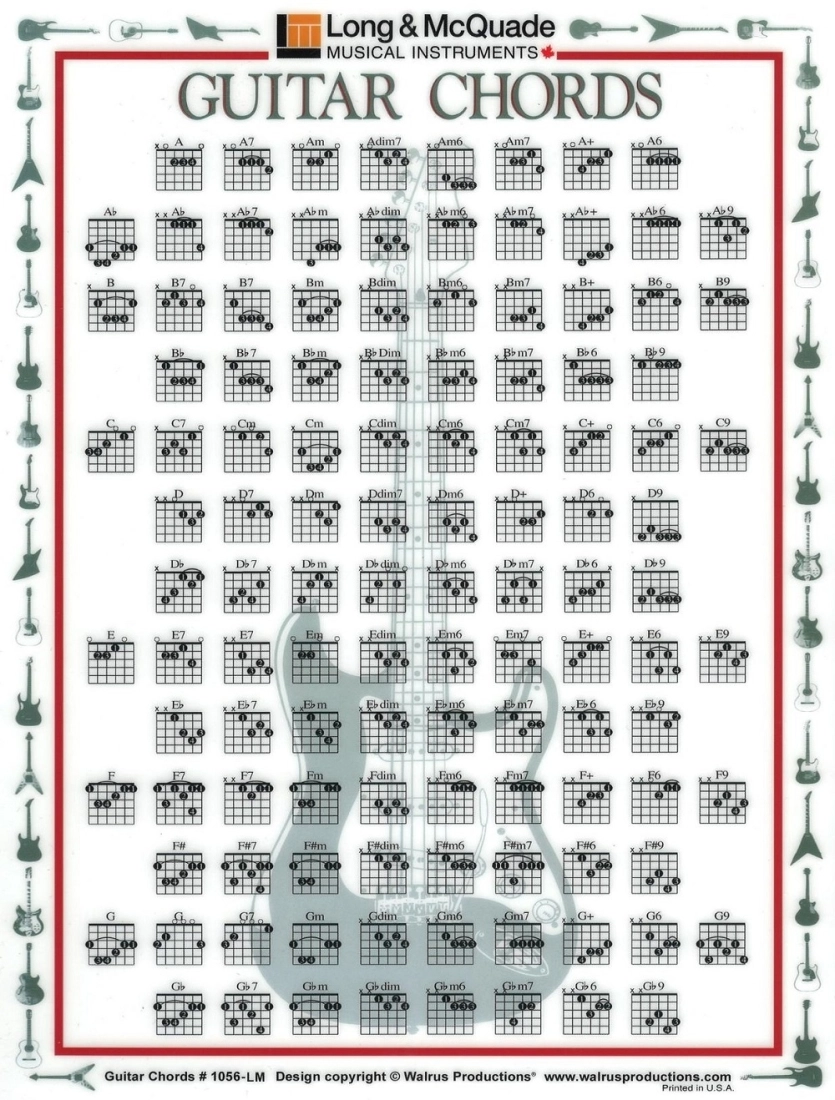 L&M Custom Guitar Chords - Chart, Laminated