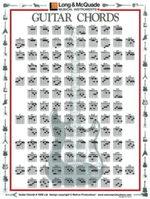 Walrus Productions - L&M Custom Guitar Chords - Chart, Laminated