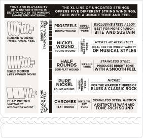 EPS165 - ProSteels Round Wound LONG SCALE 45-105