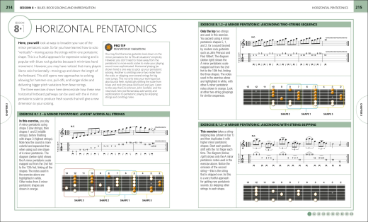 The Complete Guitar Manual - Guitar - Book, Hardcover/Video Online