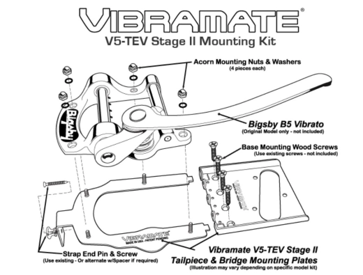 V5-TEV Stage II Mounting Kit for Vintage Style Telecaster Guitars