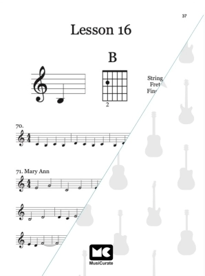 Method Without The Madness - Simpson - Guitar - Book