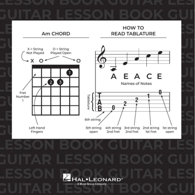 Guitar Lesson Book (Manuscript Paper/Notes) - Book