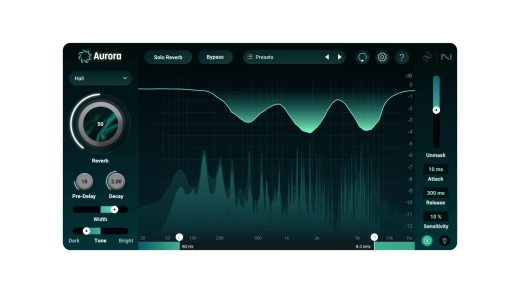 iZotope - Aurora - Download