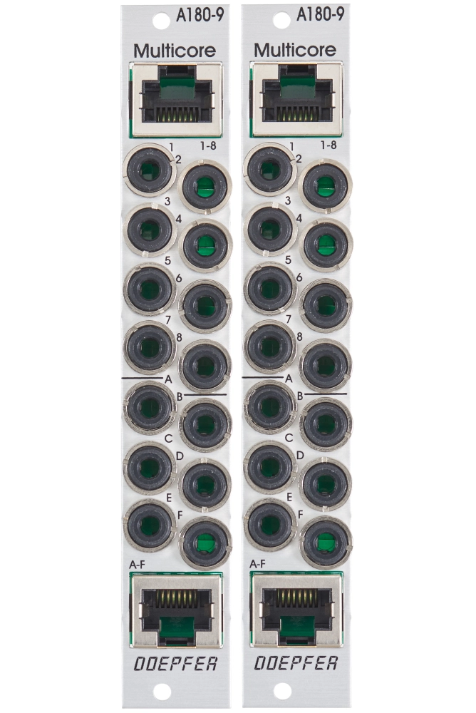 A-180-9 Multicore Module