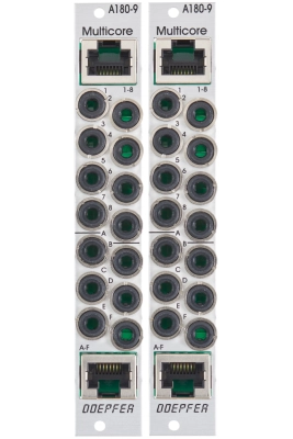 Doepfer - A-180-9 Multicore Module