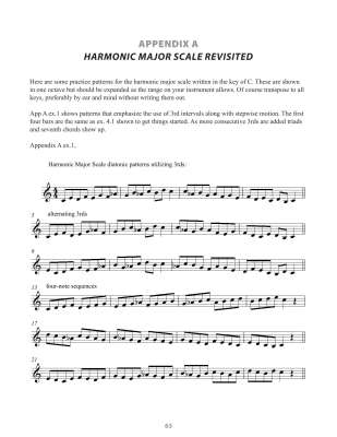 Major is Harmonic (and Other Essays) - Vincent - Book