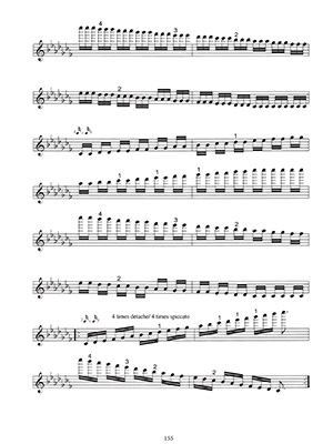 The Complete Lawrence Golan Violin Scale System - Golan - Violin - Book