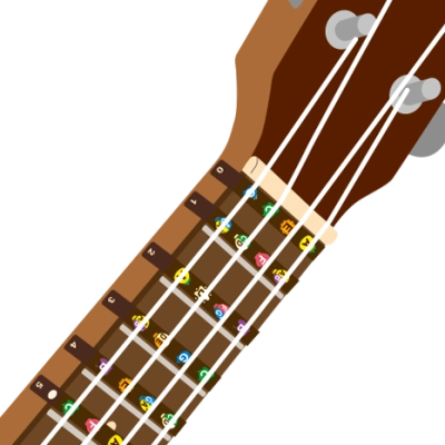 Ukulele Fretboard Stickers (2 Pack)