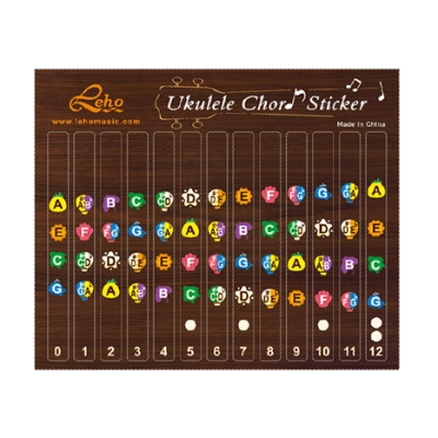 Ukulele Fretboard Stickers (2 Pack)