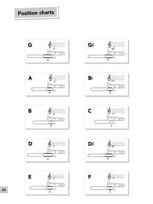 Trombone Basics (Treble Clef Edition) - Harris/Watkins - Trombone T.C. - Book/Audio Online