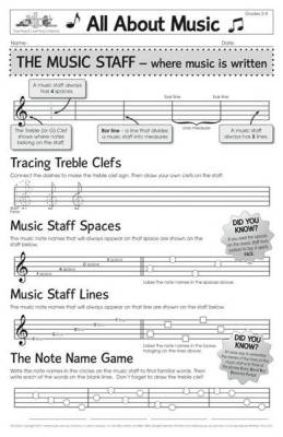 All About Music Poster Paper