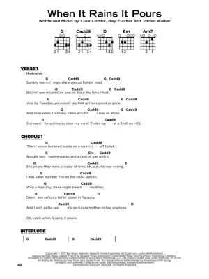 Country Hits: Really Easy Guitar - Easy Guitar TAB - Book