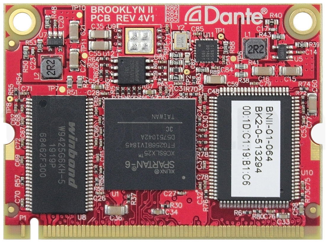 64x64 Channel AoIP Dante Expansion Card for Audinate Brooklyn II