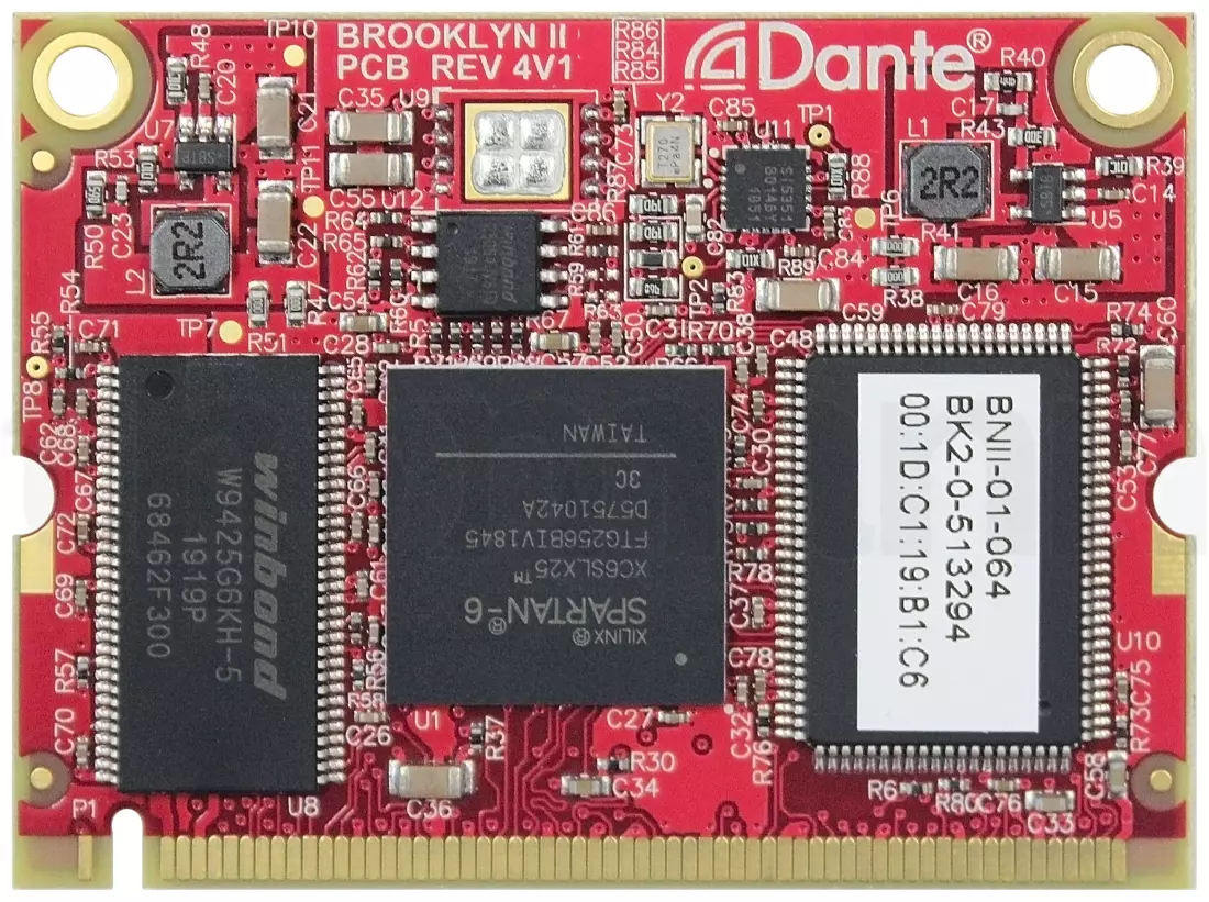 64x64 Channel AoIP Dante Expansion Card for Audinate Brooklyn II