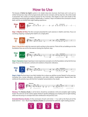 Better By Sight (Four Steps to Mastering Sight Reading) - Arcari - Violin 2 - Book
