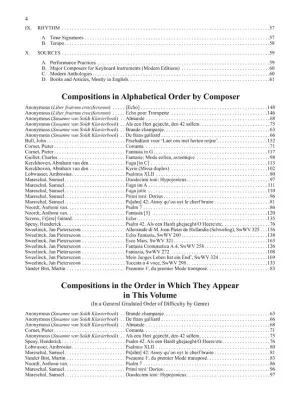 Historical Organ Techniques and Repertoire Volume 11, The Netherlands, 1575-1700 - Johnson - Organ - Book