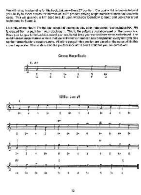 Basic Blues Harmonica Method Level 1 - Barrett - Harmonica - Book/Audio Online