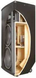 3200 Watt 2 x15 Inch Passive Elite Loudspeaker