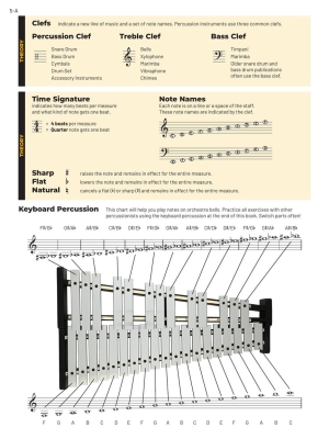 Essential Elements for Band, Book 1 with EEi (2025) - Percussion/Keyboard Percussion - Book/Media Online