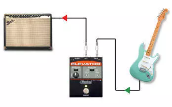 Elevator Dual Mode Class-A Buffer w/Power Booster