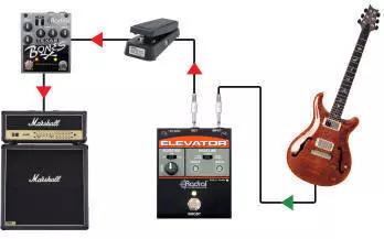 Elevator Dual Mode Class-A Buffer w/Power Booster