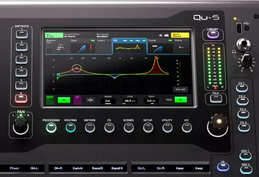 Qu-5 32-Channel 96kHz Digital Audio Mixer