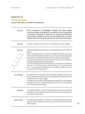 La Fabrique du son: Un guide pratique et accessible sur la respiration - Foissac-Delvaux - Book