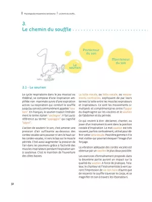 La Fabrique du son: Un guide pratique et accessible sur la respiration - Foissac-Delvaux - Book
