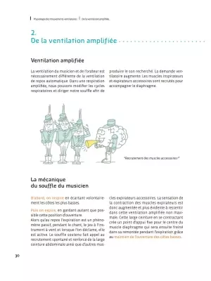 La Fabrique du son: Un guide pratique et accessible sur la respiration - Foissac-Delvaux - Book