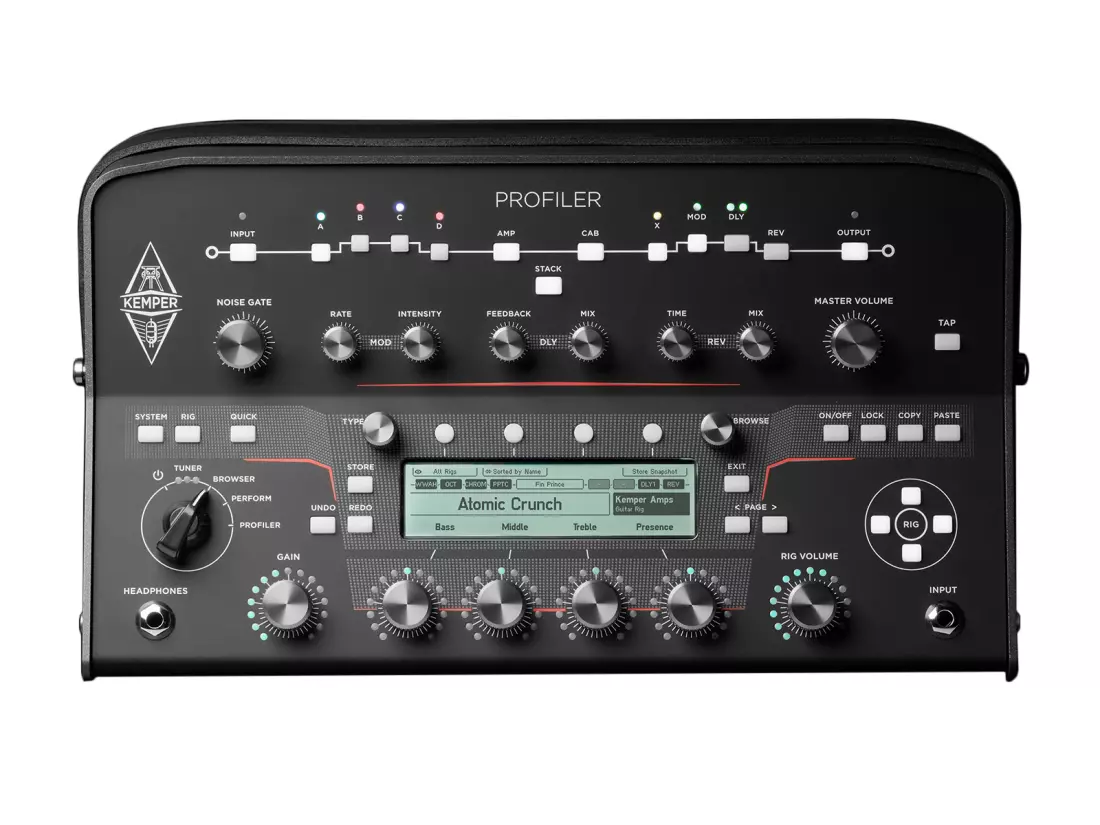 Profiler Head MK 2
