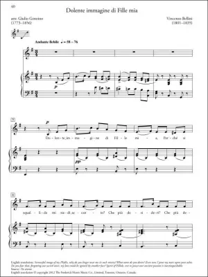 RCM Voice Repertoire 2025 Edition, Level 7 - Voice - Book/Audio Online