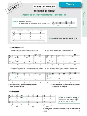 Le Langage musical en liberte--Harmonie et contrepoint au clavier, de la memoire a l\'improvisation: Textes - Duha - Book