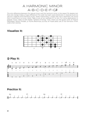 First 50 Scales You Should Play on Guitar - Boduch - Guitar - Book/Audio Online