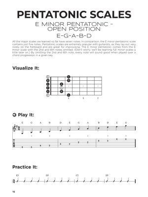 First 50 Scales You Should Play on Guitar - Boduch - Guitar - Book/Audio Online