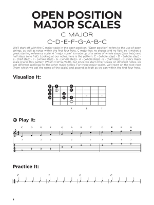 First 50 Scales You Should Play on Guitar - Boduch - Guitar - Book/Audio Online