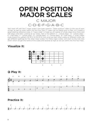 First 50 Scales You Should Play on Guitar - Boduch - Guitar - Book/Audio Online