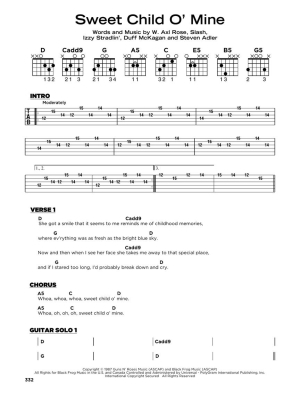 The Easy Guitar Fake Book: No Music Reading Required! - Guitar - Book