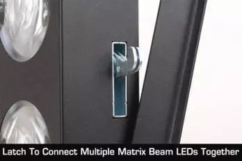 Blinder/Matrix Chase Effect