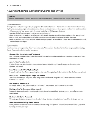 Shaped By Sound - Hart - Book/PDF