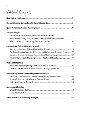 Shaped By Sound - Hart - Book/PDF