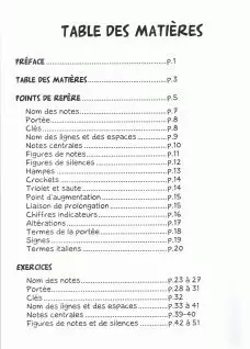 Theorie Musicale Volume Debutant - Lissuer - Book - Piano
