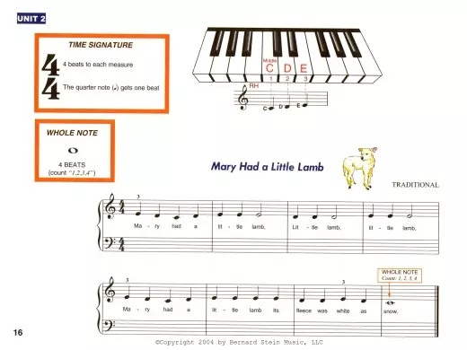 Piano For The Small Fry - Prep 1A - Monell - Book - Piano