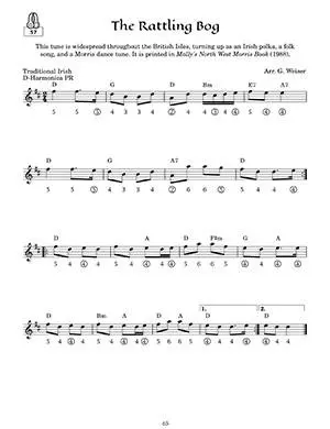 Celtic Harmonica Encyclopedia Volume 3 (Airs, Waltzes & Mazurkas) - Weiser - Harmonica - Book/Media Online