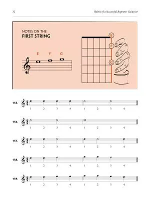 Habits of a Successful Beginner Guitarist (Student Book) - Sweet/Hudson/Rush - Guitar - Book