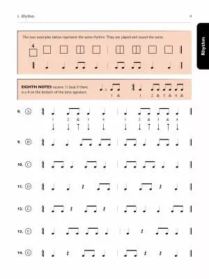 Habits of a Successful Beginner Guitarist (Student Book) - Sweet/Hudson/Rush - Guitar - Book