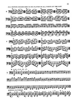 Fundamentals of Violoncello Technique v. 1 - Grant - Cello - Book