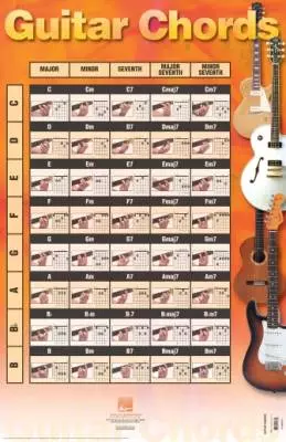 Hal Leonard - Guitar Chords Poster - Guitar - Chord Chart